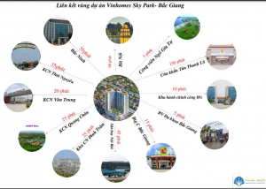 Liên kết vùng dự án Vinhomes Sky Park- Bắc Giang